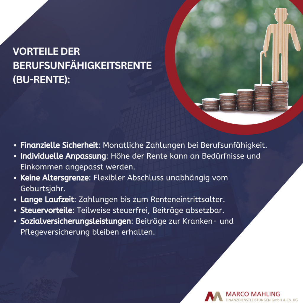 Vorteile der BU-Rente: Finanzielle Sicherheit: Monatliche Zahlungen bei Berufsunfähigkeit. • Individuelle Anpassung: Höhe der Rente kann an Bedürfnisse und Einkommen angepasst werden. • Keine Altersgrenze: Flexibler Abschluss unabhängig vom Geburtsjahr. • Lange Laufzeit: Zahlungen bis zum Renteneintrittsalter. • Steuervorteile: Teilweise steuerfrei, Beiträge absetzbar. • Sozialversicherungsleistungen: Beiträge zur Kranken- und Pflegeversicherung bleiben erhalten.