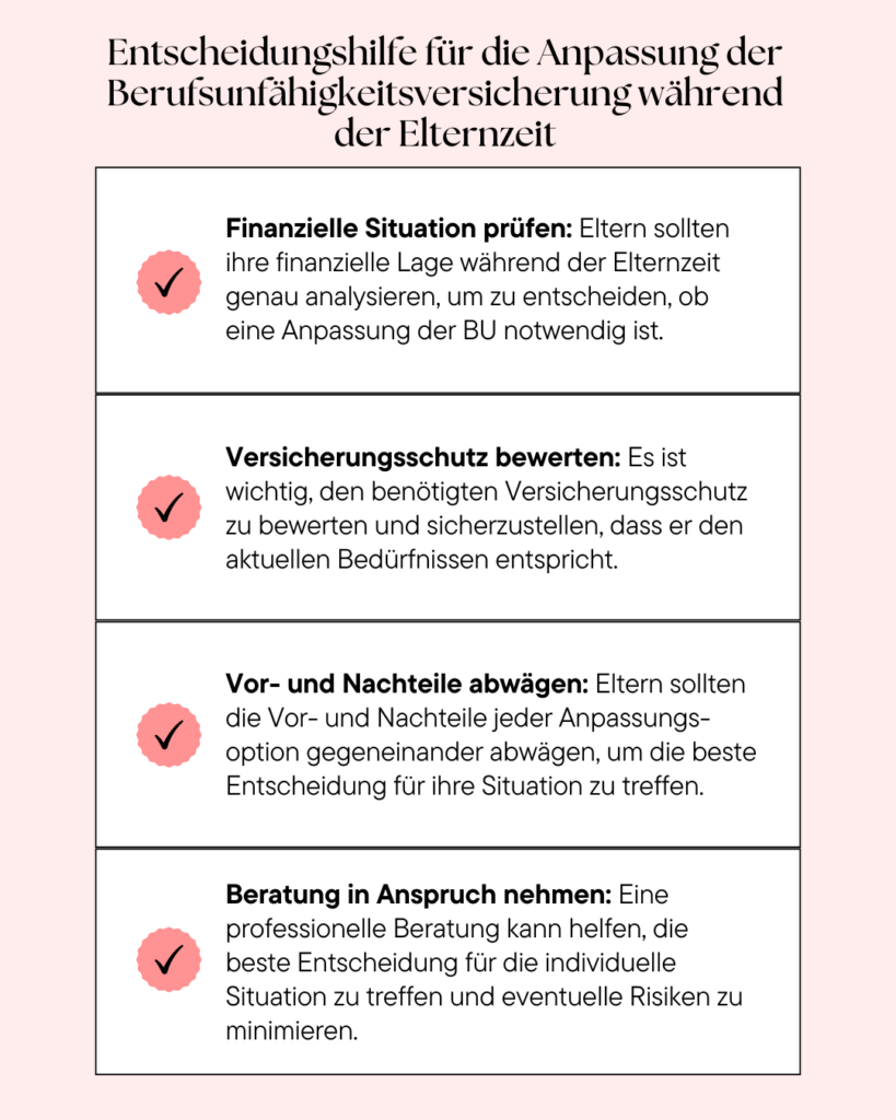 Entscheidungshilfe für die Anpassung der Berufsunfähigkeitsversicherung während der Elternzeit Finanzielle Situation prüfen: Eltern sollten ihre finanzielle Lage während der Elternzeit genau analysieren, um zu entscheiden, ob eine Anpassung der BU notwendig ist. Versicherungsschutz bewerten: Es ist wichtig, den benötigten Versicherungsschutz zu bewerten und sicherzustellen, dass er den aktuellen Bedürfnissen entspricht. Vor- und Nachteile abwägen: Eltern sollten die Vor- und Nachteile jeder Anpassungsoption gegeneinander abwägen, um die beste Entscheidung für ihre Situation zu treffen. Beratung in Anspruch nehmen: Eine professionelle Beratung kann helfen, die beste Entscheidung für die individuelle Situation zu treffen und eventuelle Risiken zu minimieren.